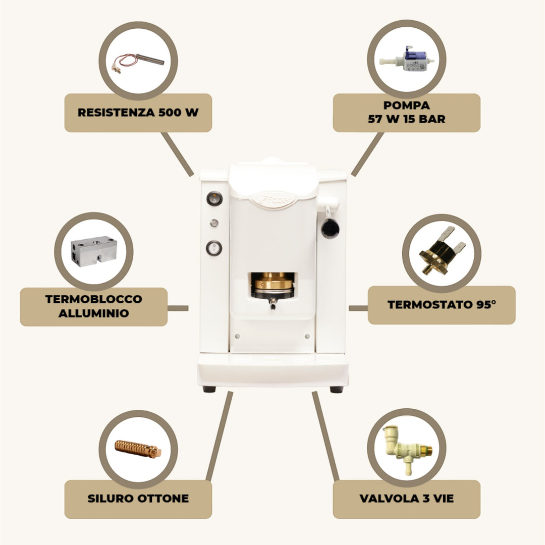 Pro Slotplast ESE Pad Espresso Maschine