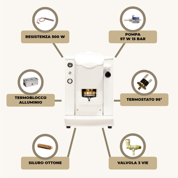 Pro Slotplast ESE Pad Espresso Maschine