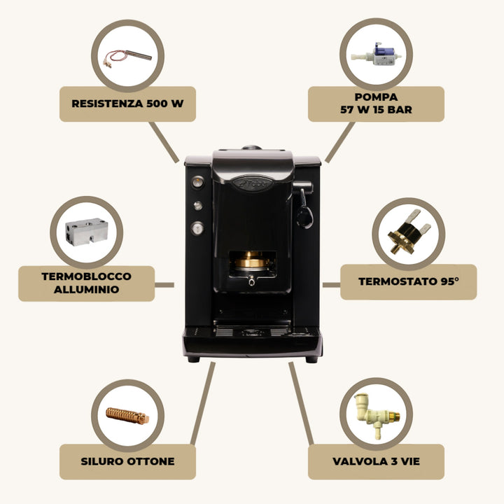 Pro Slotplast ESE Pad Espresso Maschine