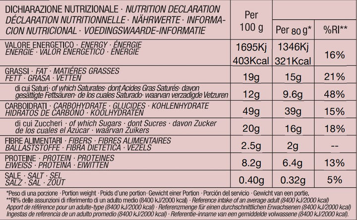 Panettoncino Cioccolato - Mini-Panettone Schokolade 100 Gramm