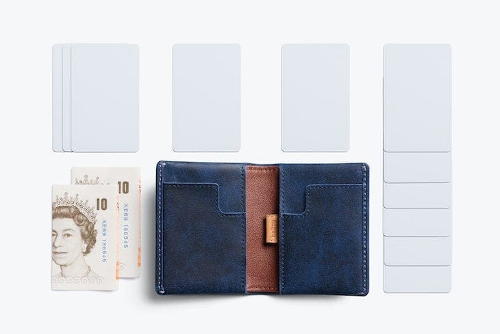 Slim Sleeve Portemonnaie Bellroy 